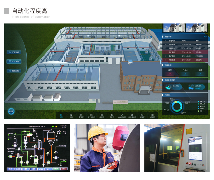 工藝成熟、自動化程度高 工藝成熟、自動化程度高